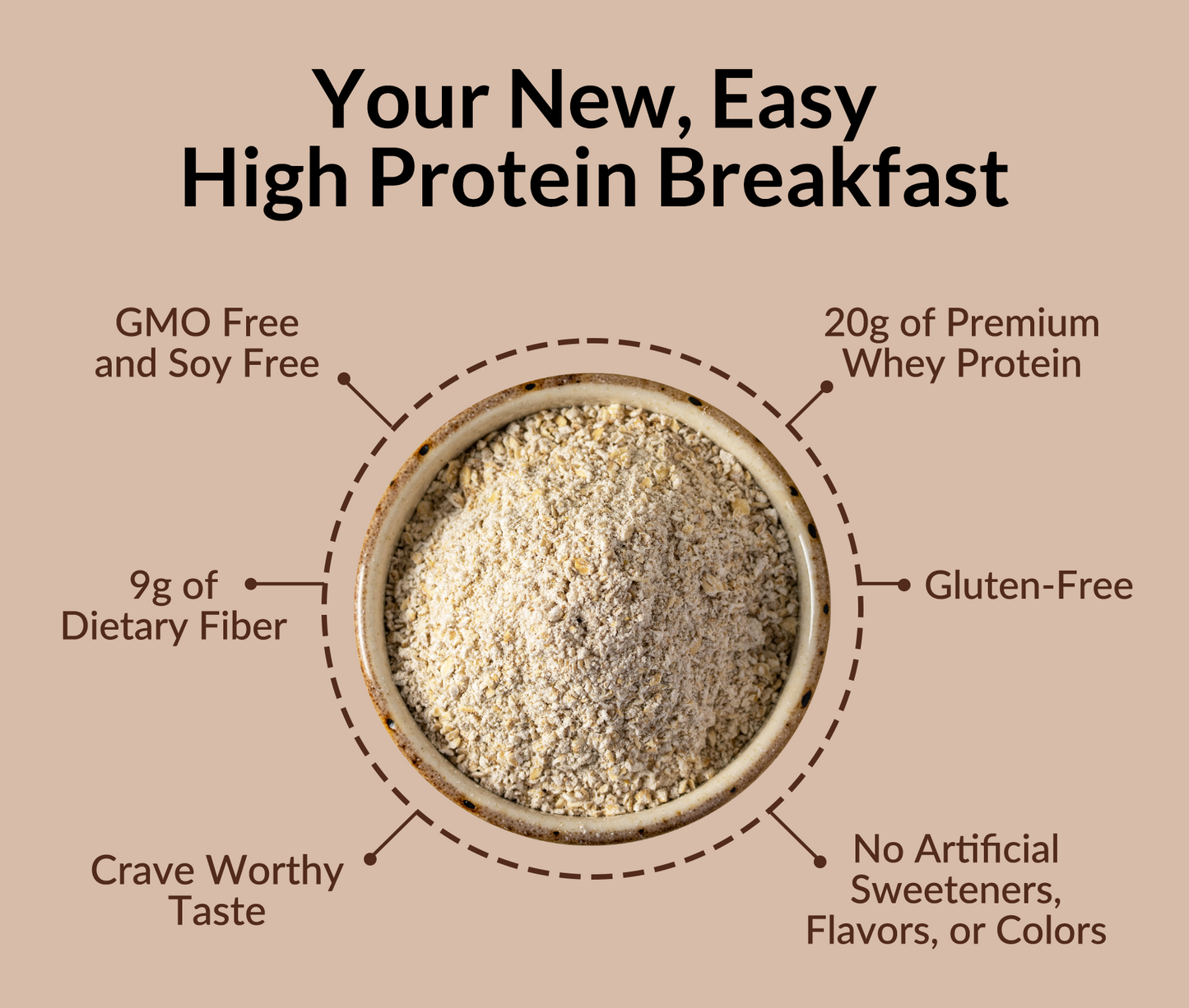 Chocolate Peanut Butter Banana Protein Oats - Chocolate PB Banana for Convenient High - Protein Mornings