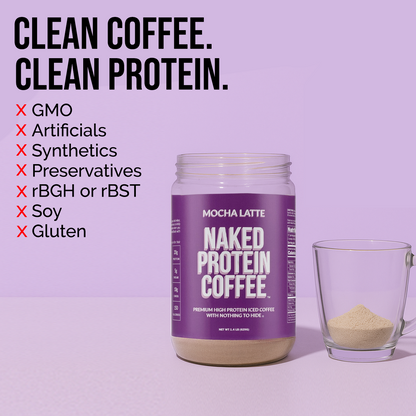 Mocha Latte Protein Iced Coffee - Mocha Latte with Coffee Flavor in an Easy - Mix Formula