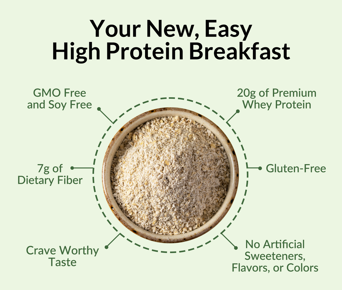 Green Apple Cinnamon Protein Oats - Green Apple Cinnamon for Convenient High - Protein Mornings