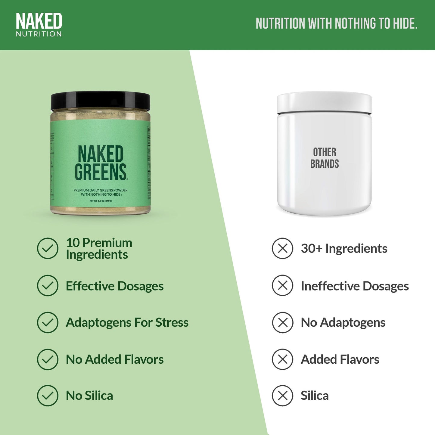 Organic Greens, Prebiotic and Probiotic Powder with a Convenient, Easy - Use Formula