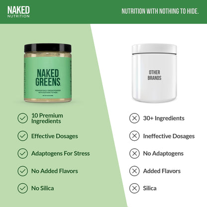 Organic Greens, Prebiotic and Probiotic Powder with a Convenient, Easy - Use Formula