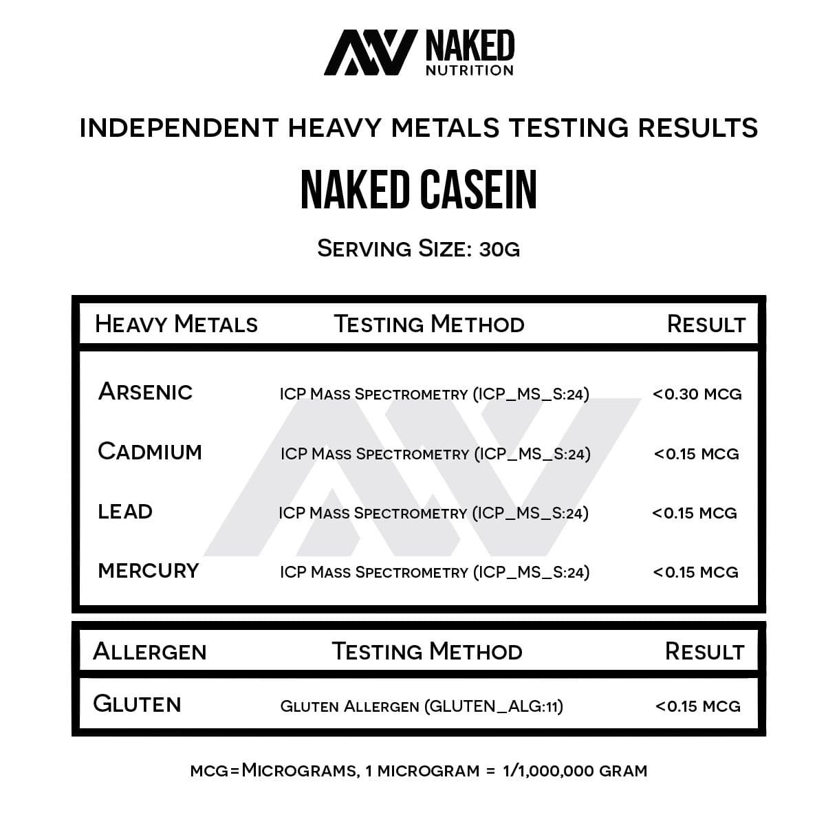 Micellar Casein Protein Powder - Unflavored - Value Size with a Simple, Easy - Mix Protein Formula