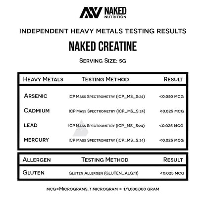 Creatine Monohydrate Powder - Unflavored - Value Size with a Convenient Training - Day Formula