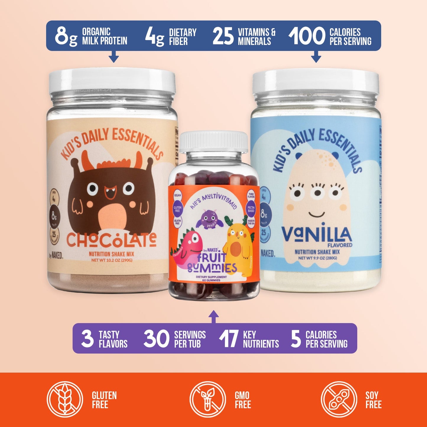 Kids Essentials Box with an Easy, Family - Friendly Format