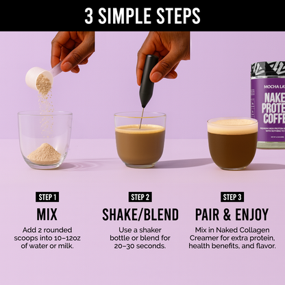 Mocha Latte Protein Iced Coffee - Mocha Latte with Coffee Flavor in an Easy - Mix Formula
