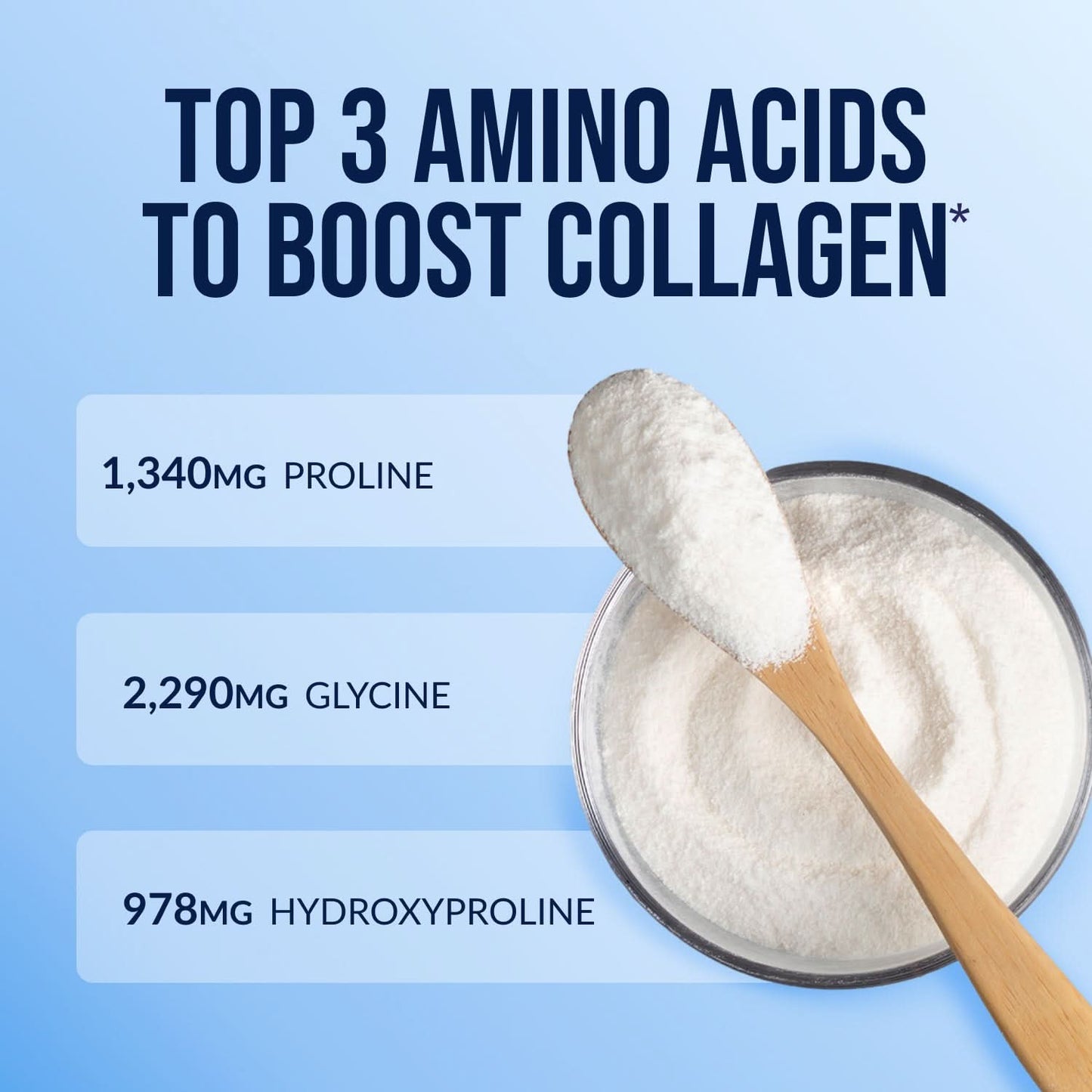 Collagen Peptides Protein Powder - Collagen Peptides with a Simple, Versatile Collagen Formula