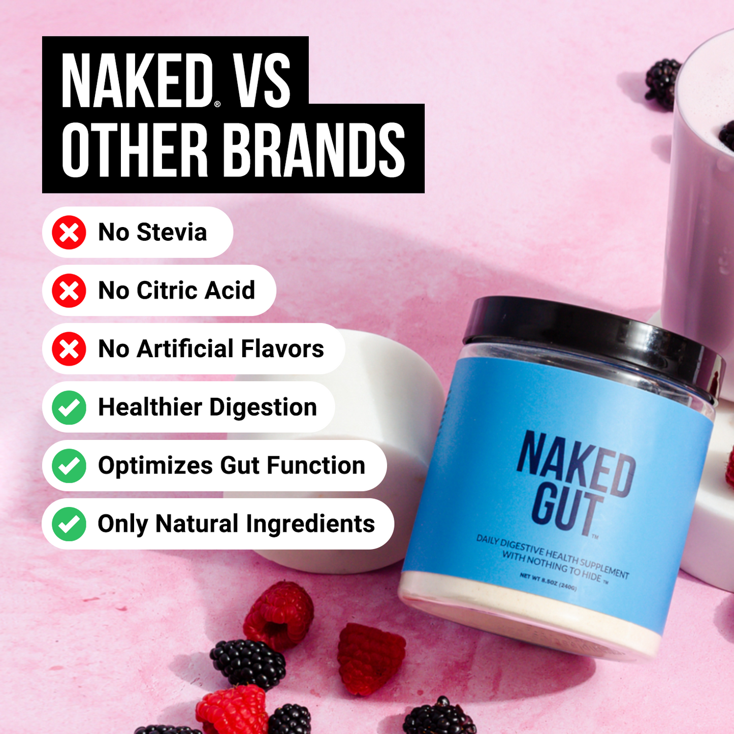 Prebiotic, Probiotic and Fiber Supplement with a Convenient, Easy - Use Formula