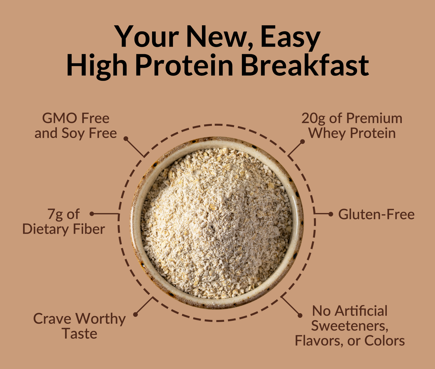 Double Chocolate Protein Oats - Double Chocolate for Convenient High - Protein Mornings