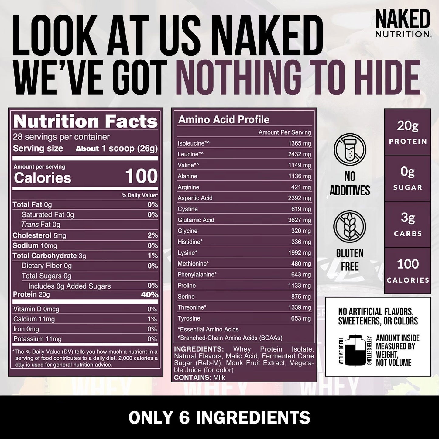 Grape Whey Protein Isolate - Grape with a Convenient, Easy - Use Formula