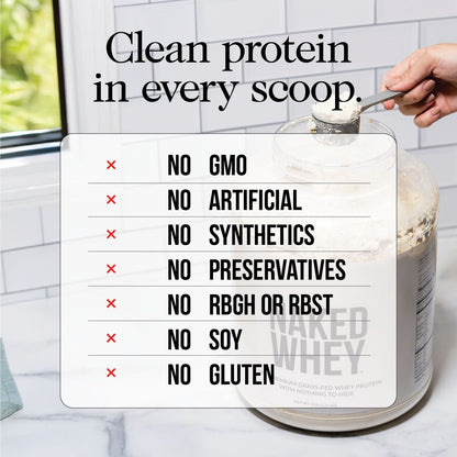Chocolate Grass - Fed Whey Isolate Protein Powder - Chocolate with a Simple, Easy - Mix Protein Formula